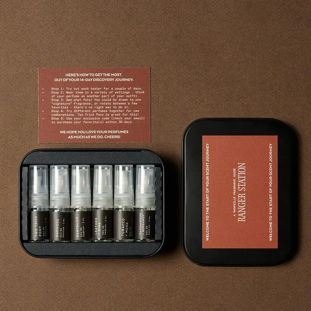PERFUME DISCOVERY SET - BEST SELLERS