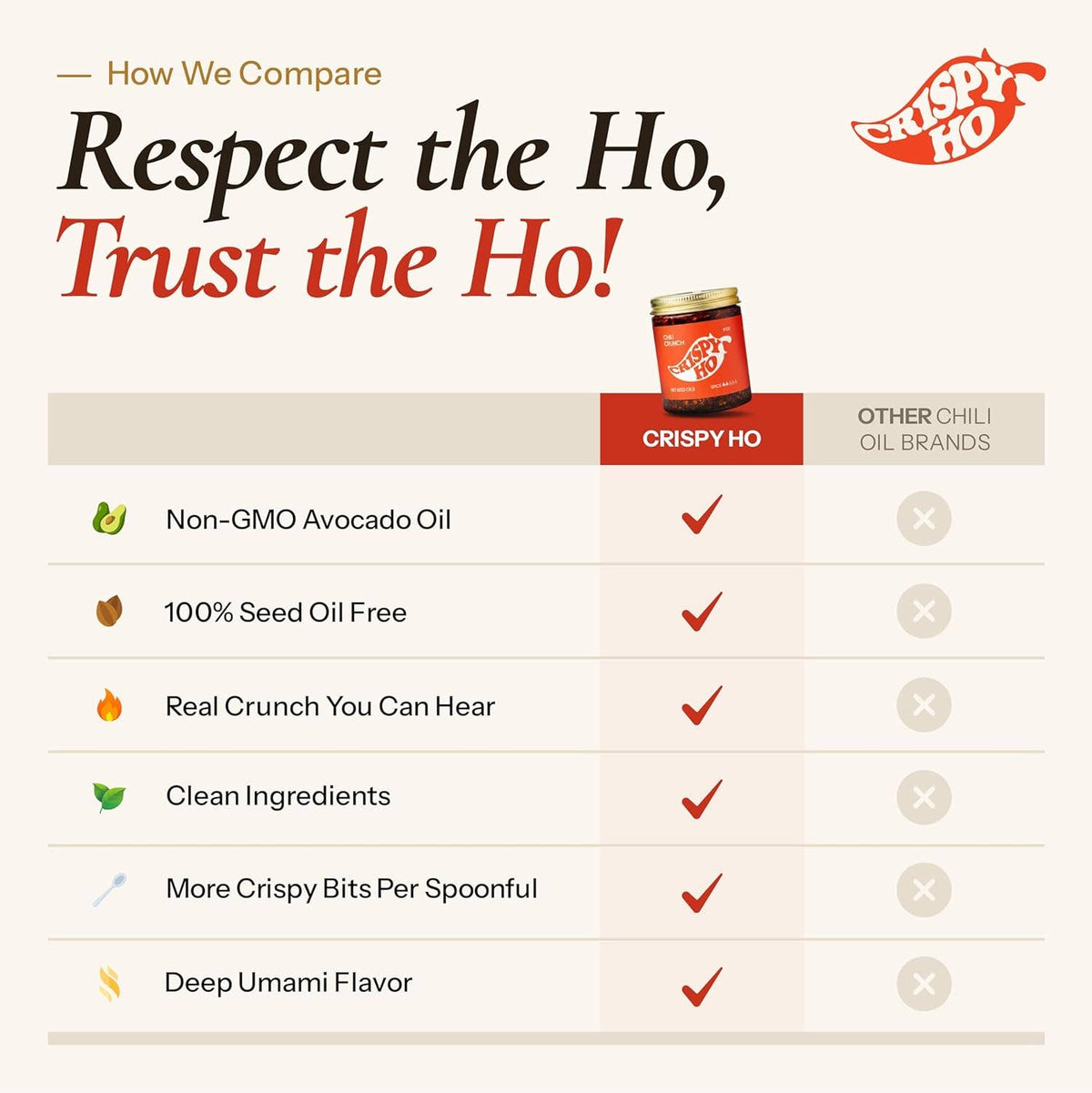 Crispy Ho Chili Crunch (Premium Chili Crisp, No Seed Oils)