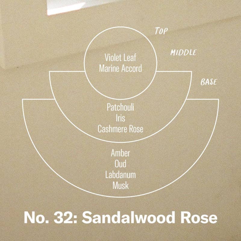 Sandalwood Rose - Large Concentrated Candle