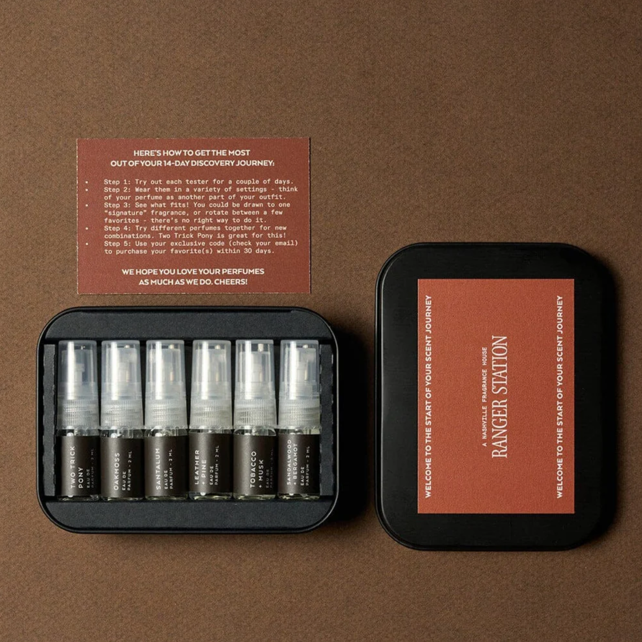 PERFUME DISCOVERY SET - NEW FAVORITES